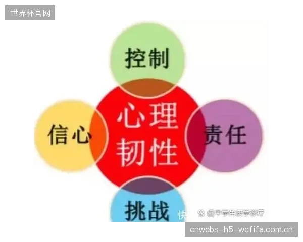 身陷死亡之组，突尼斯队每一场都将是硬仗，心理韧性将是决定成败的关键。